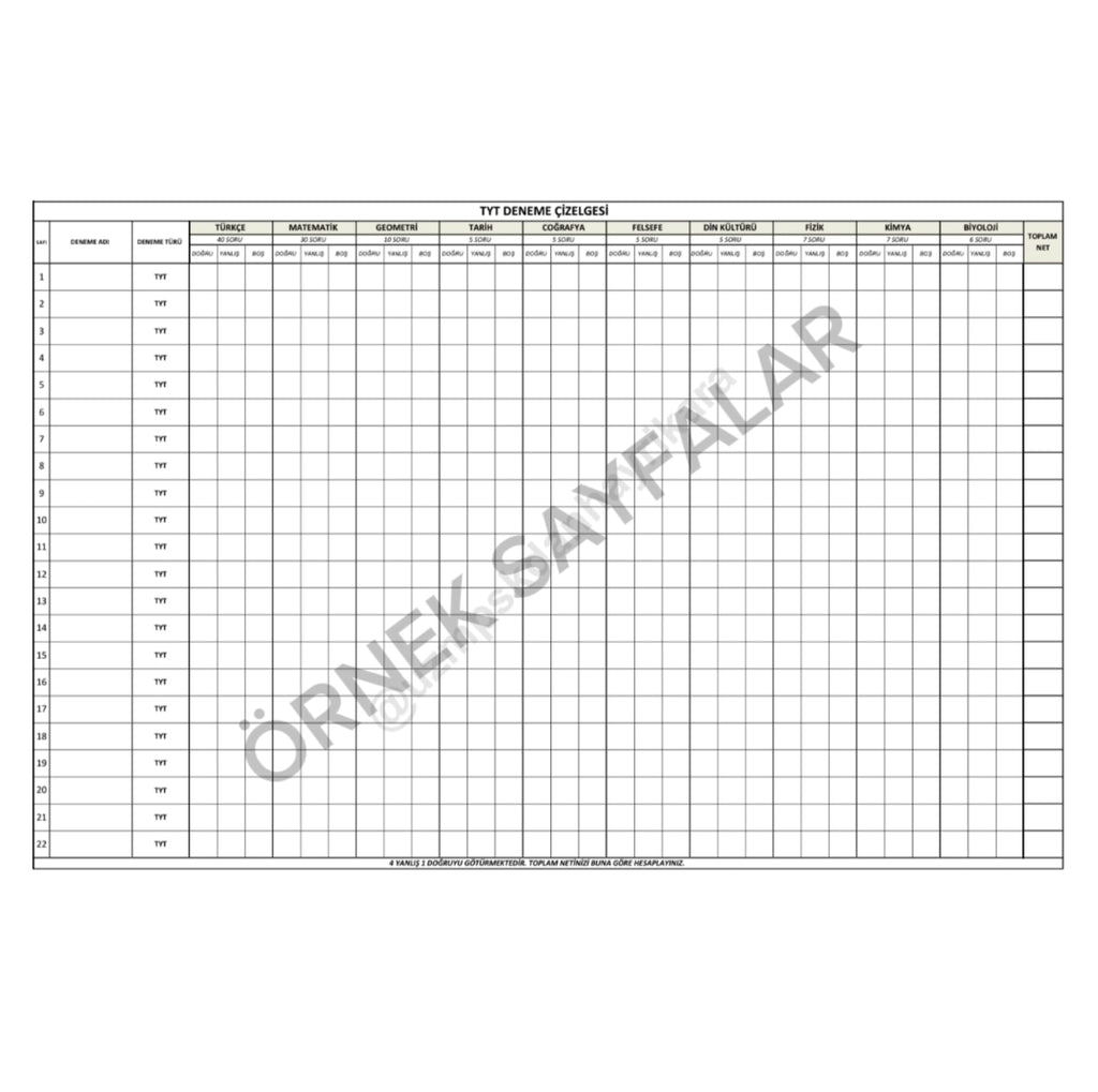 SAYISAL ALAN DERS ÇALIŞMA TAKİP ÇİZELGESİ