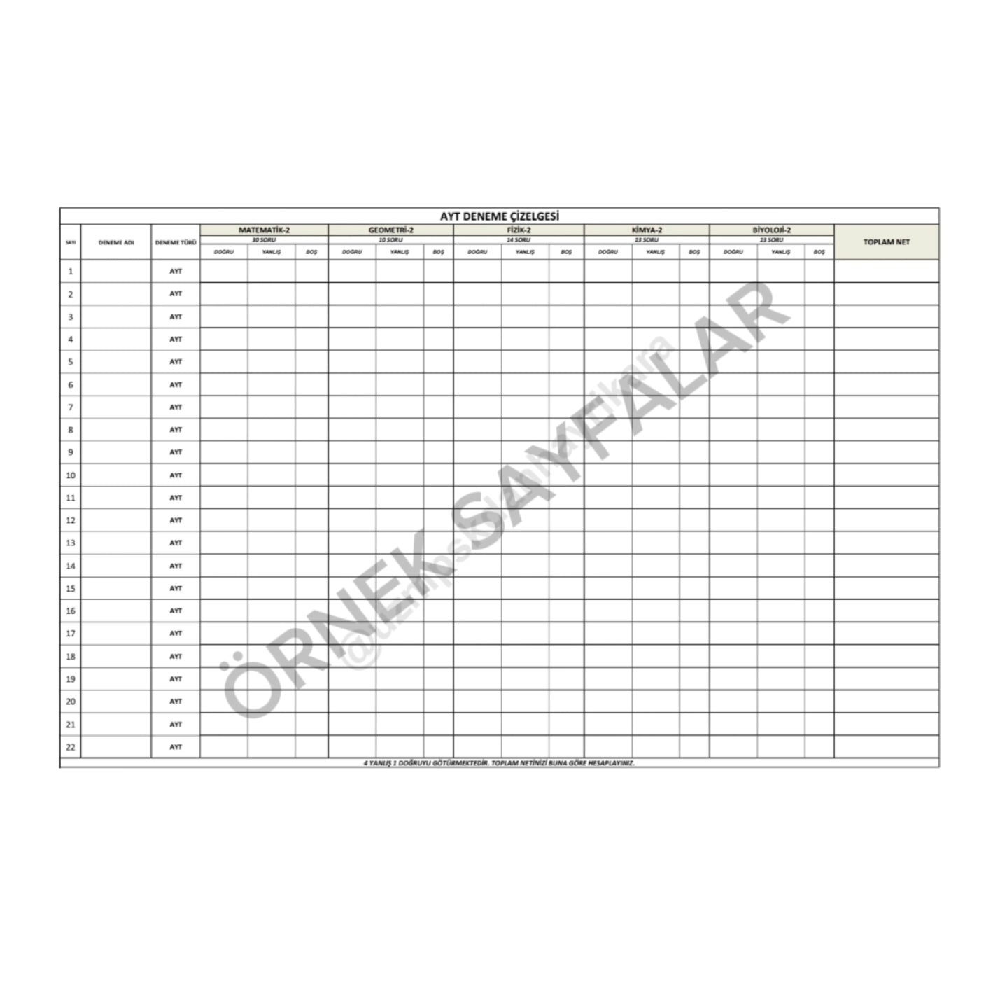 SAYISAL ALAN DERS ÇALIŞMA TAKİP ÇİZELGESİ