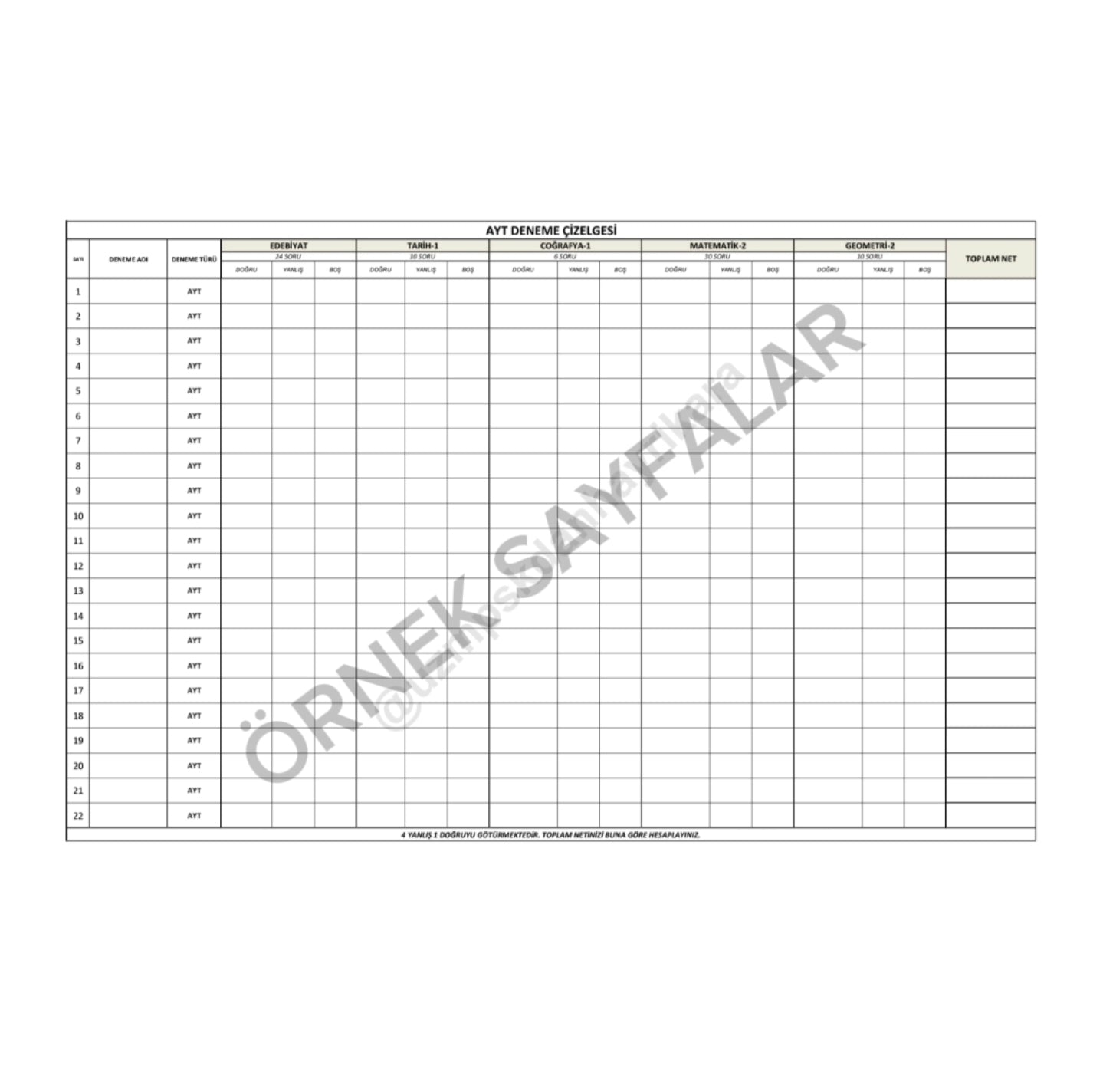 EŞİT AĞIRLIK ALANI DERS ÇALIŞMA TAKİP ÇİZELGESİ