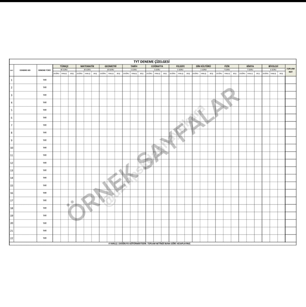 SÖZEL ALANI DERS ÇALIŞMA TAKİP ÇİZELGESİ