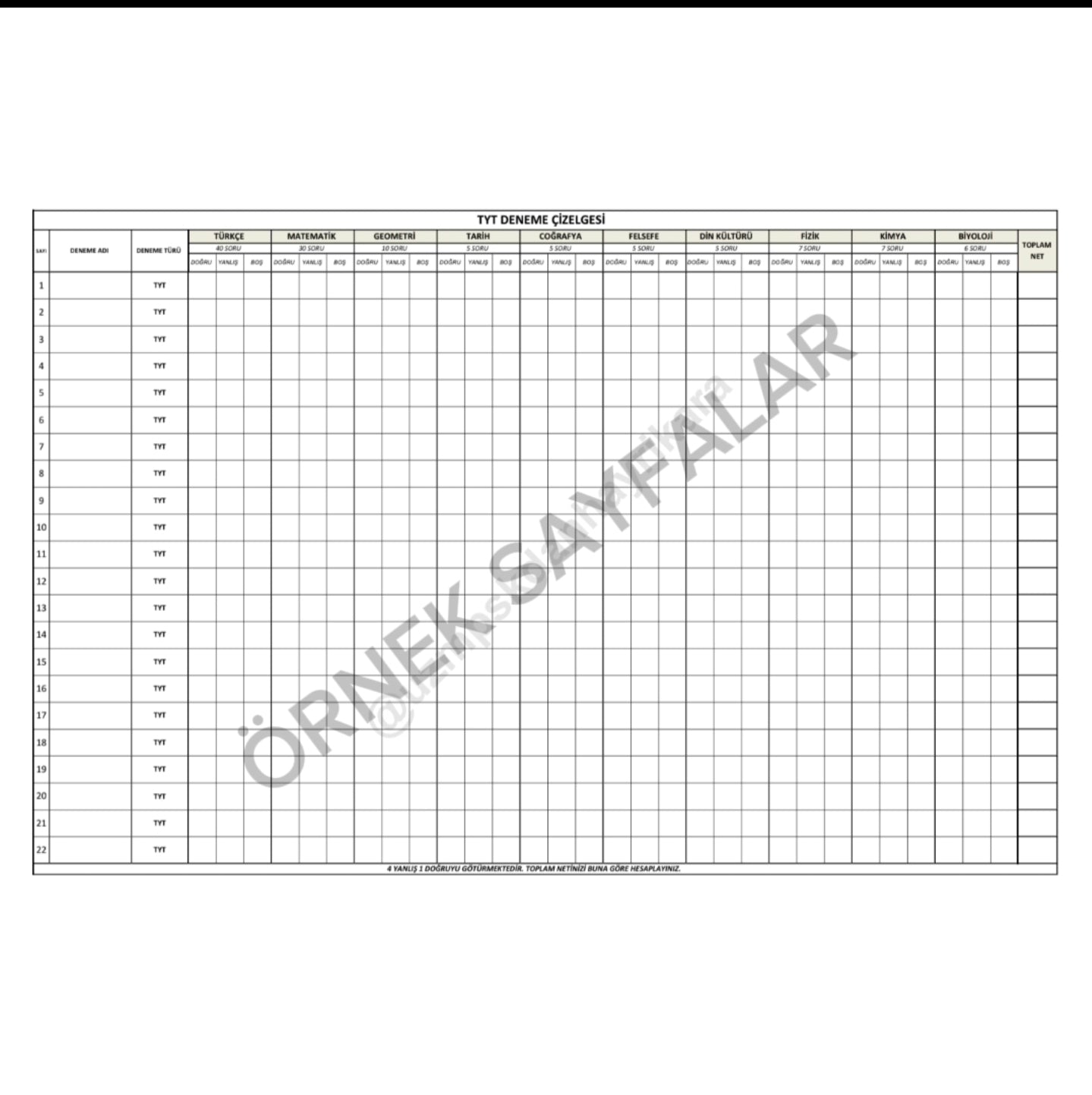 SÖZEL ALANI DERS ÇALIŞMA TAKİP ÇİZELGESİ