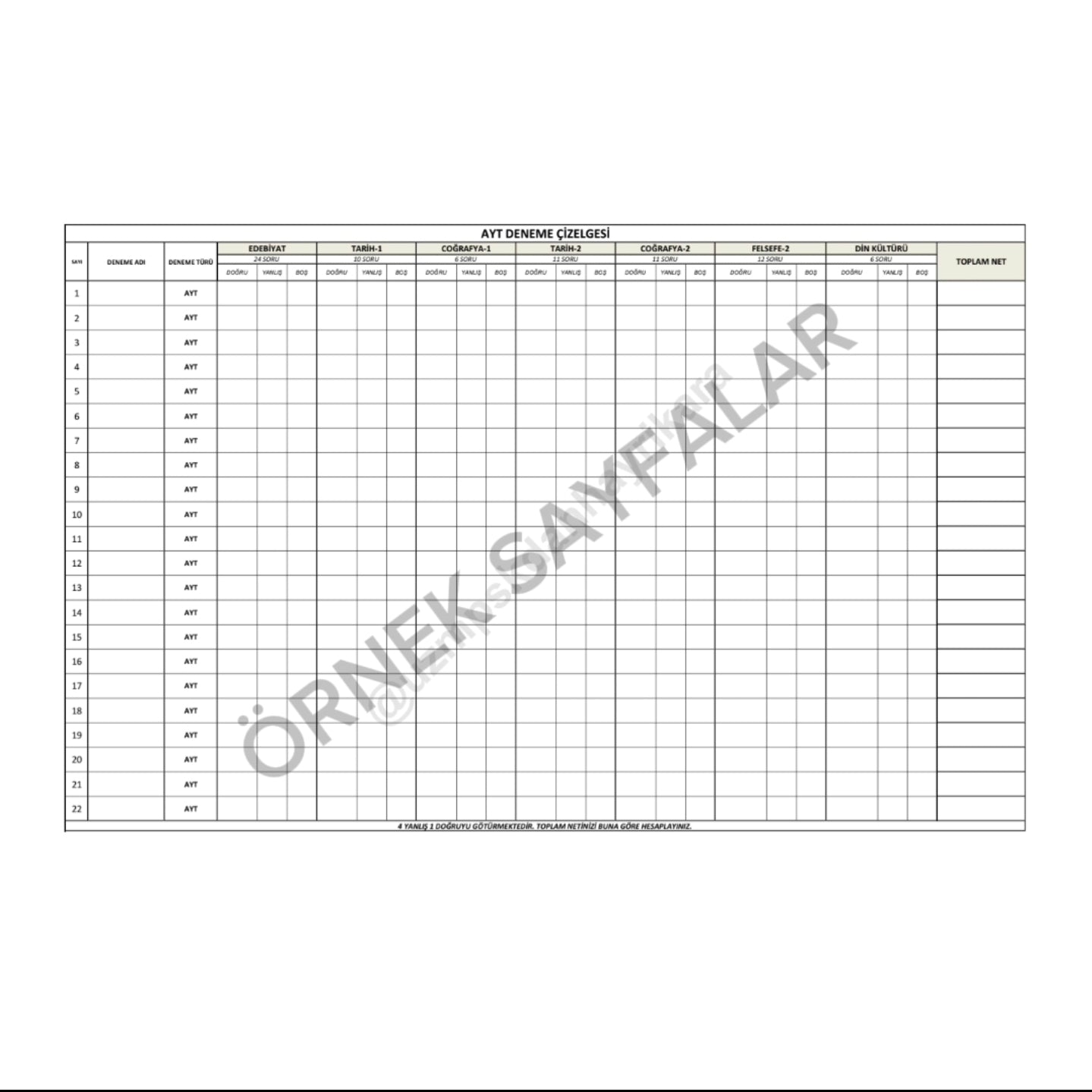 SÖZEL ALANI DERS ÇALIŞMA TAKİP ÇİZELGESİ